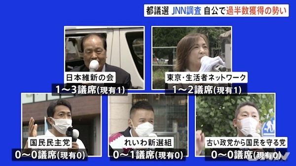 JNNニュース6