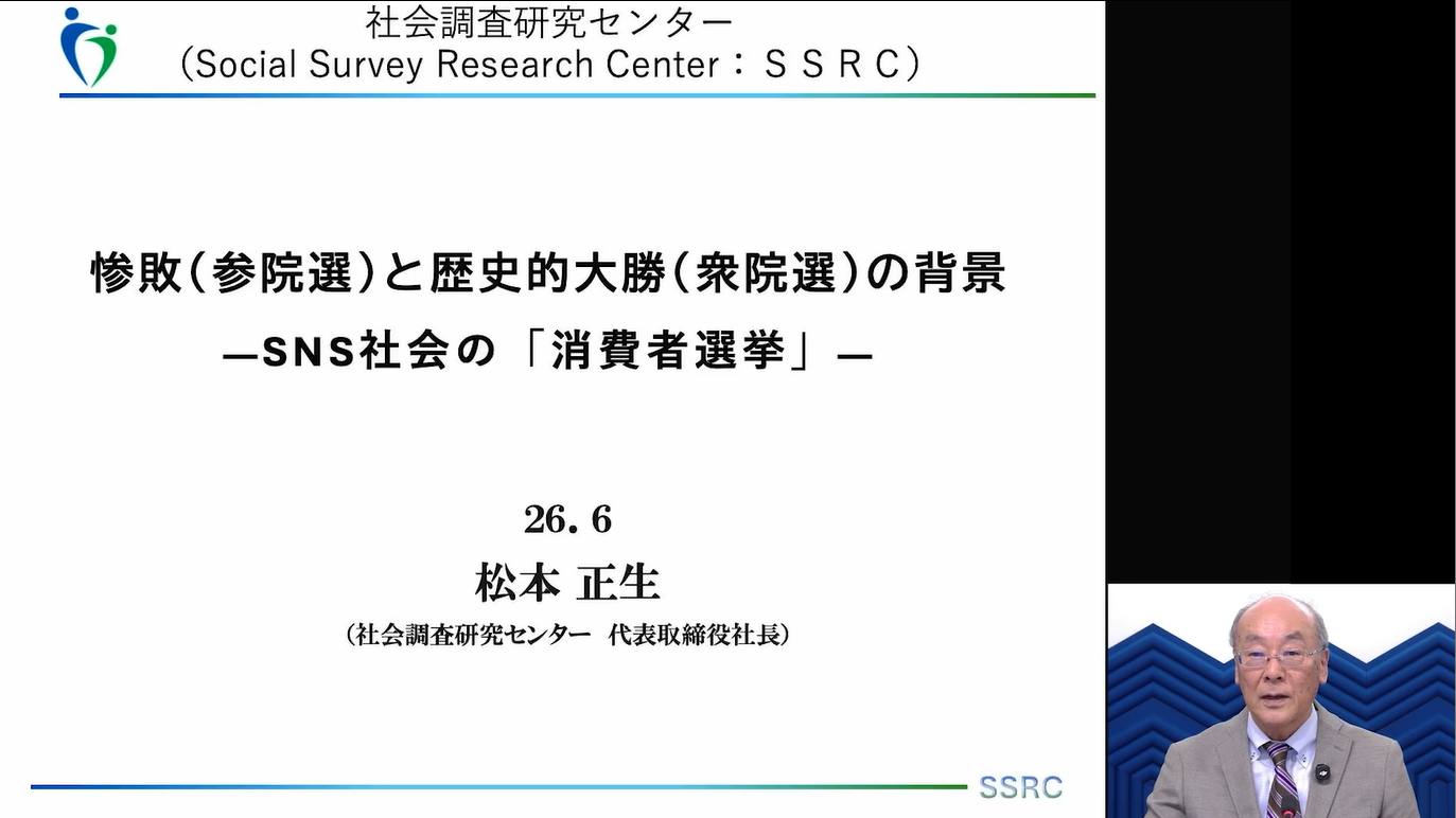動画サムネイル